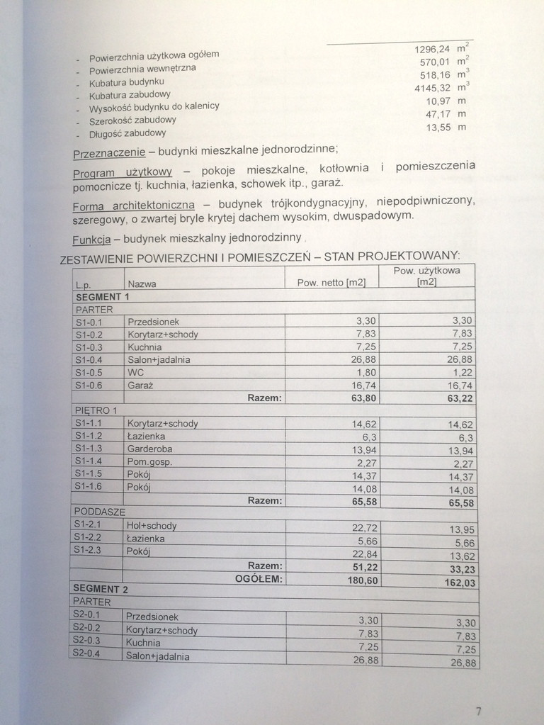 Dom Sprzedaż Bezrzecze 1