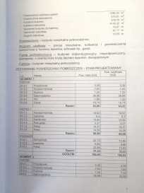Dom Sprzedaż Bezrzecze