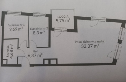 Mieszkanie Sprzedaż Szczecin Łasztownia