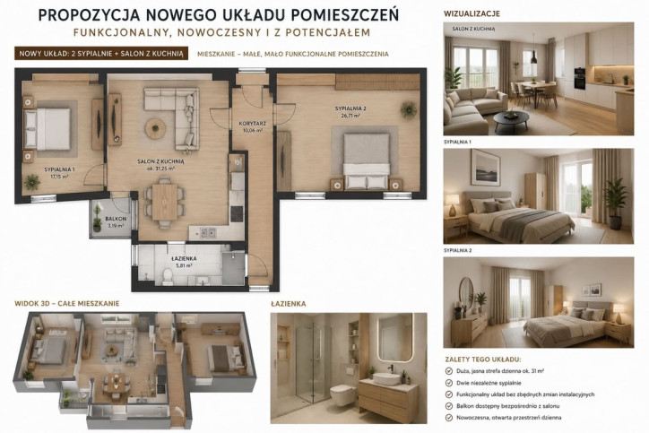Mieszkanie Sprzedaż Szczecin Centrum Jagiellońska 12