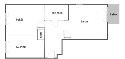 Mieszkanie Sprzedaż Szczecin Podjuchy