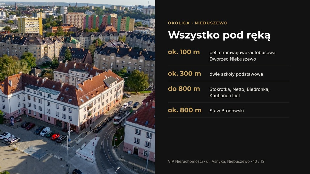 Mieszkanie Sprzedaż Szczecin Niebuszewo Adama Asnyka