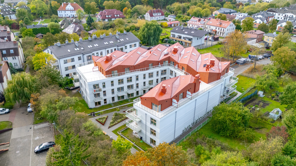 Mieszkanie Wynajem Szczecin Warszewo Szczecińska 29